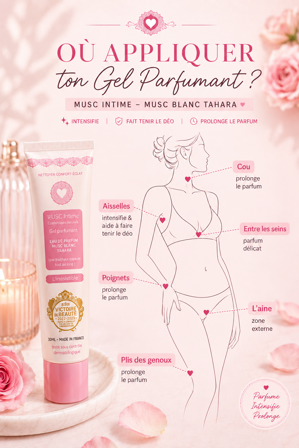 Gel parfumant l'Irrésistible - Musc Blanc 🤍